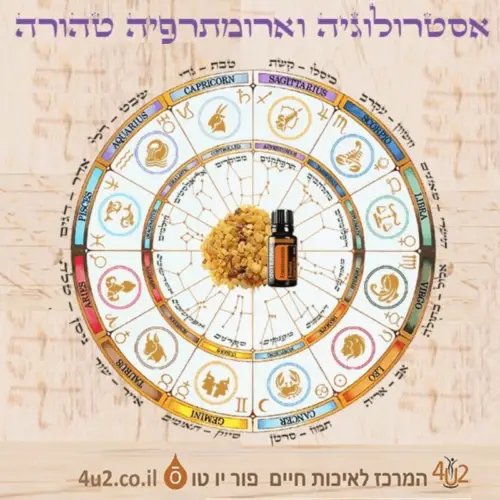 ערכה לאיזון גלגל המזלות