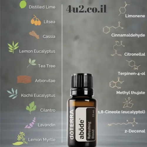 ™dōTERRA abōde