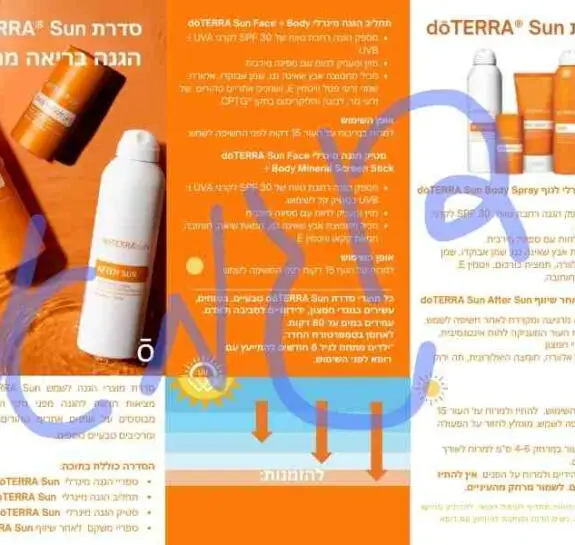 עלון פלייר להגנה מפני השמש